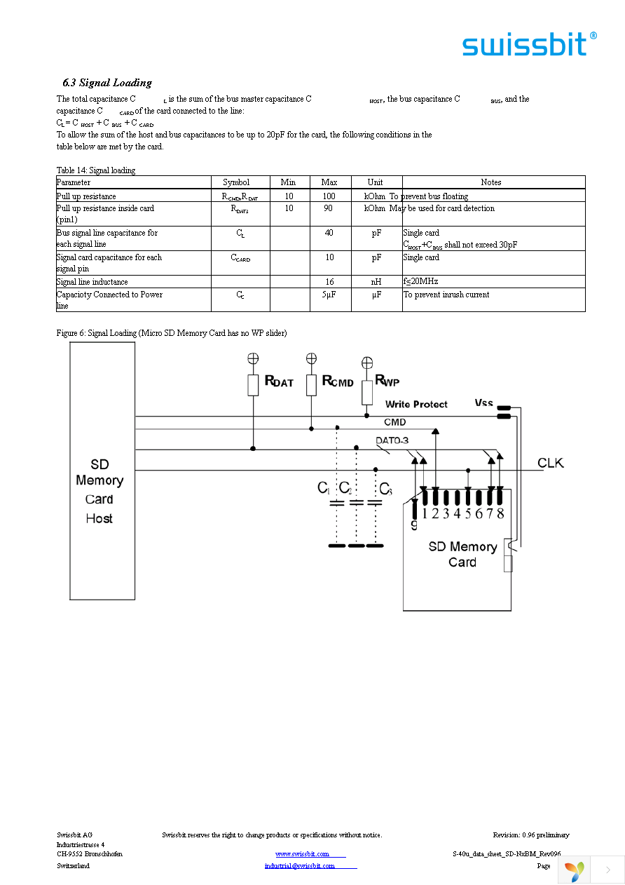 SFSD8192N1BM1TO-E-LF-111-STD Page 10