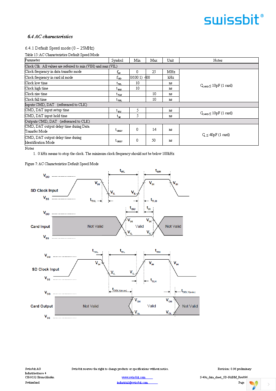 SFSD8192N1BM1TO-E-LF-111-STD Page 11