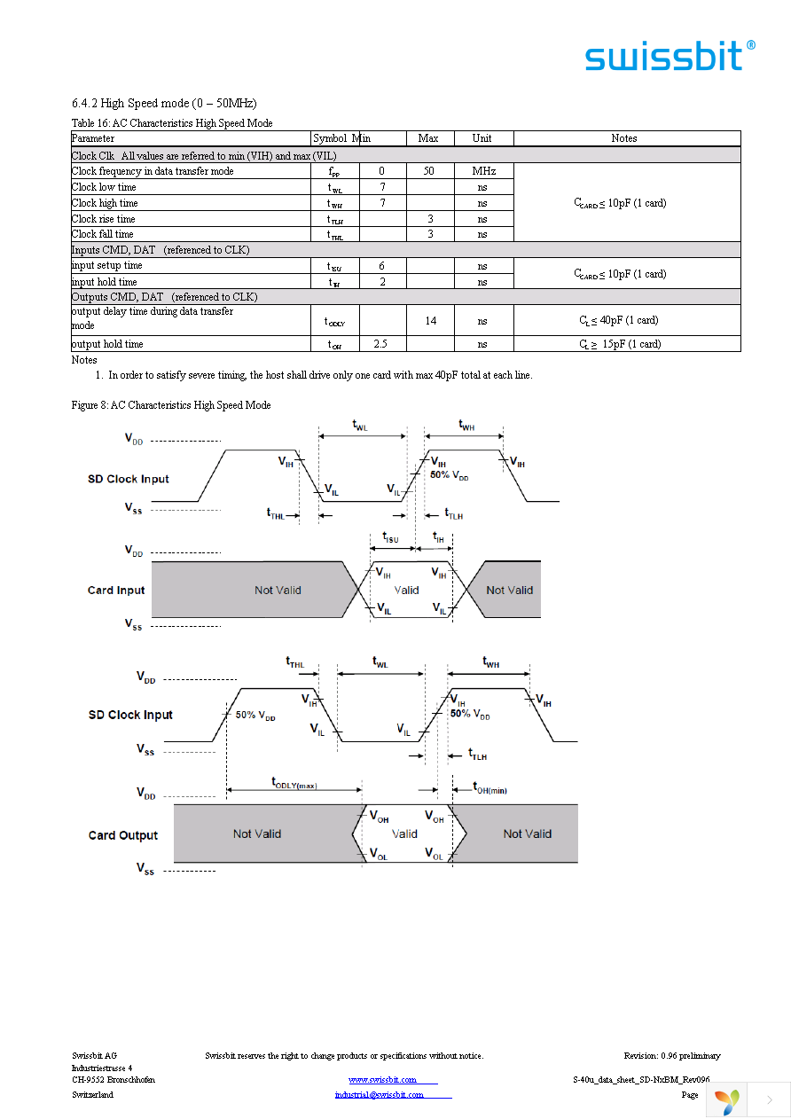 SFSD8192N1BM1TO-E-LF-111-STD Page 12