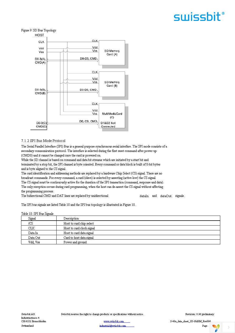 SFSD8192N1BM1TO-E-LF-111-STD Page 14