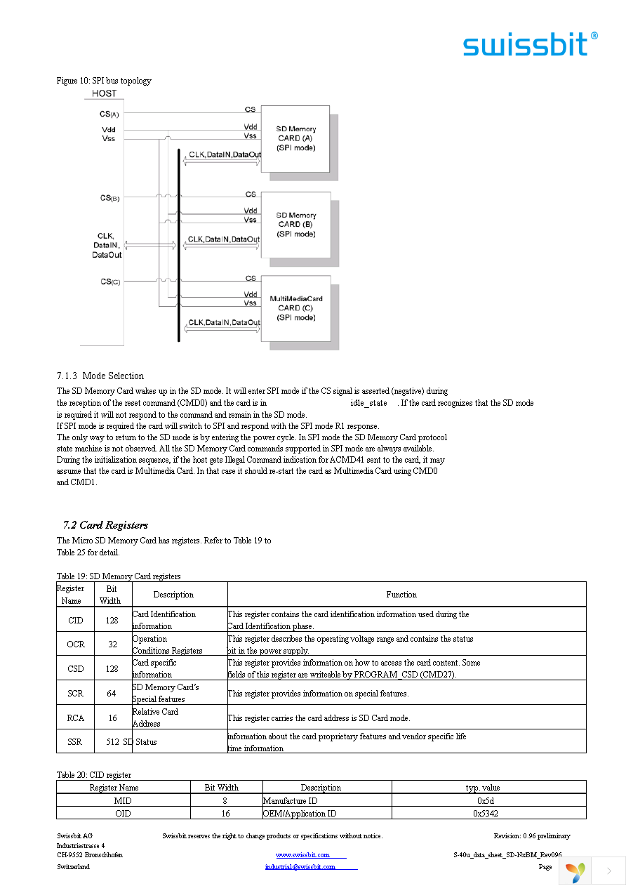 SFSD8192N1BM1TO-E-LF-111-STD Page 15