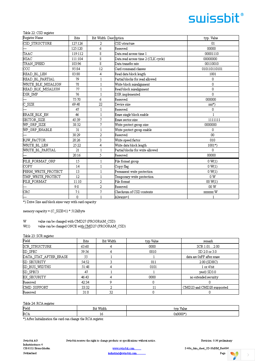 SFSD8192N1BM1TO-E-LF-111-STD Page 17