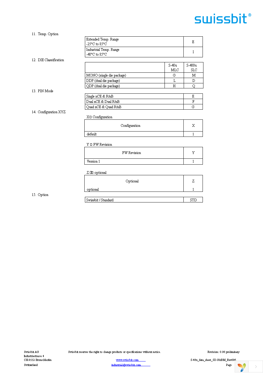 SFSD8192N1BM1TO-E-LF-111-STD Page 22