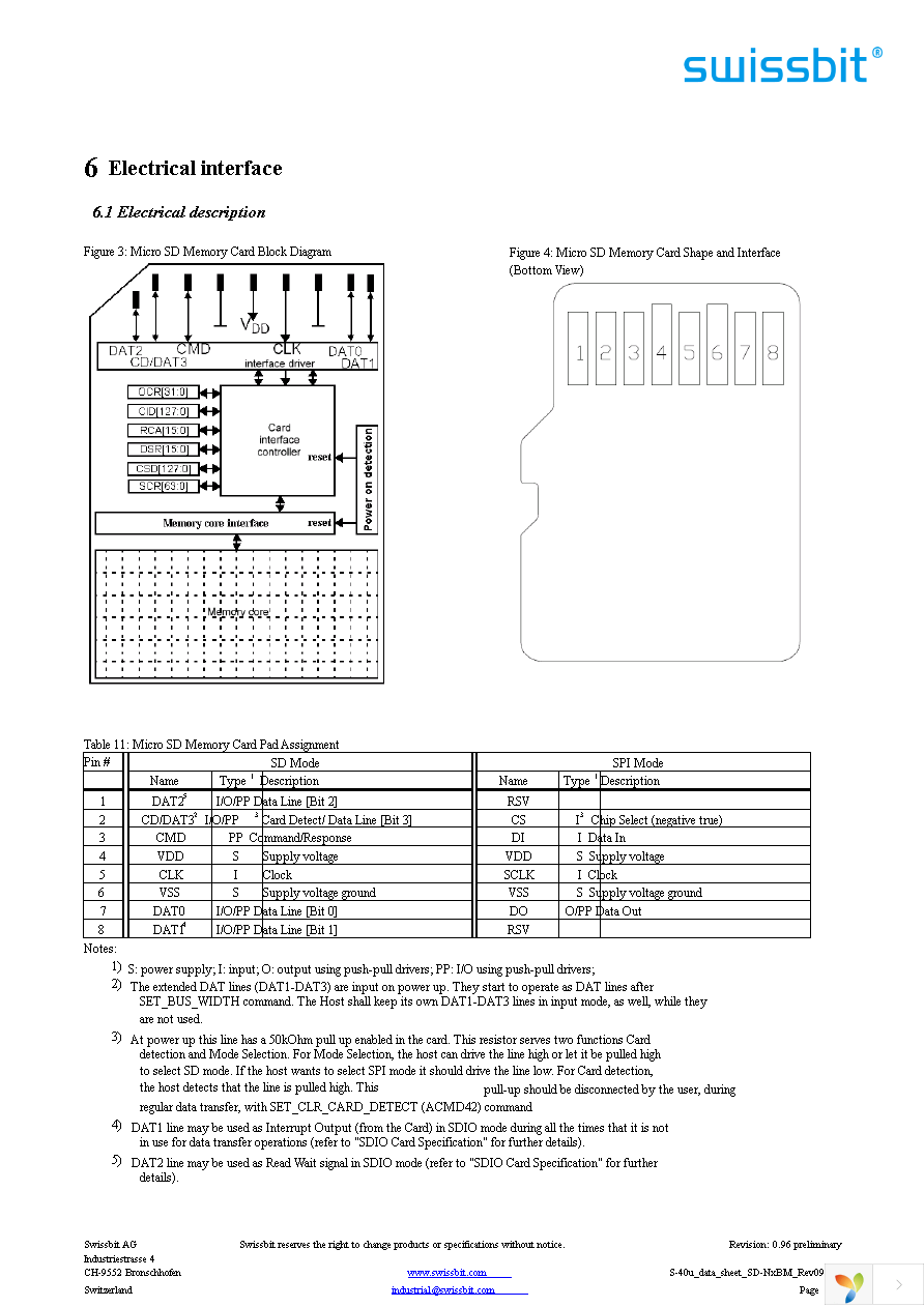 SFSD8192N1BM1TO-E-LF-111-STD Page 8