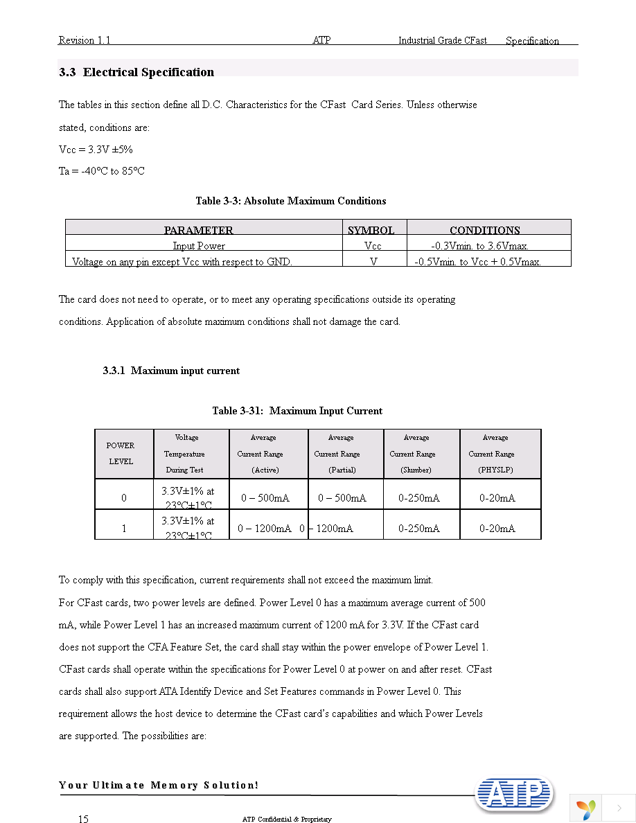 AF4GCSI-OEM Page 15