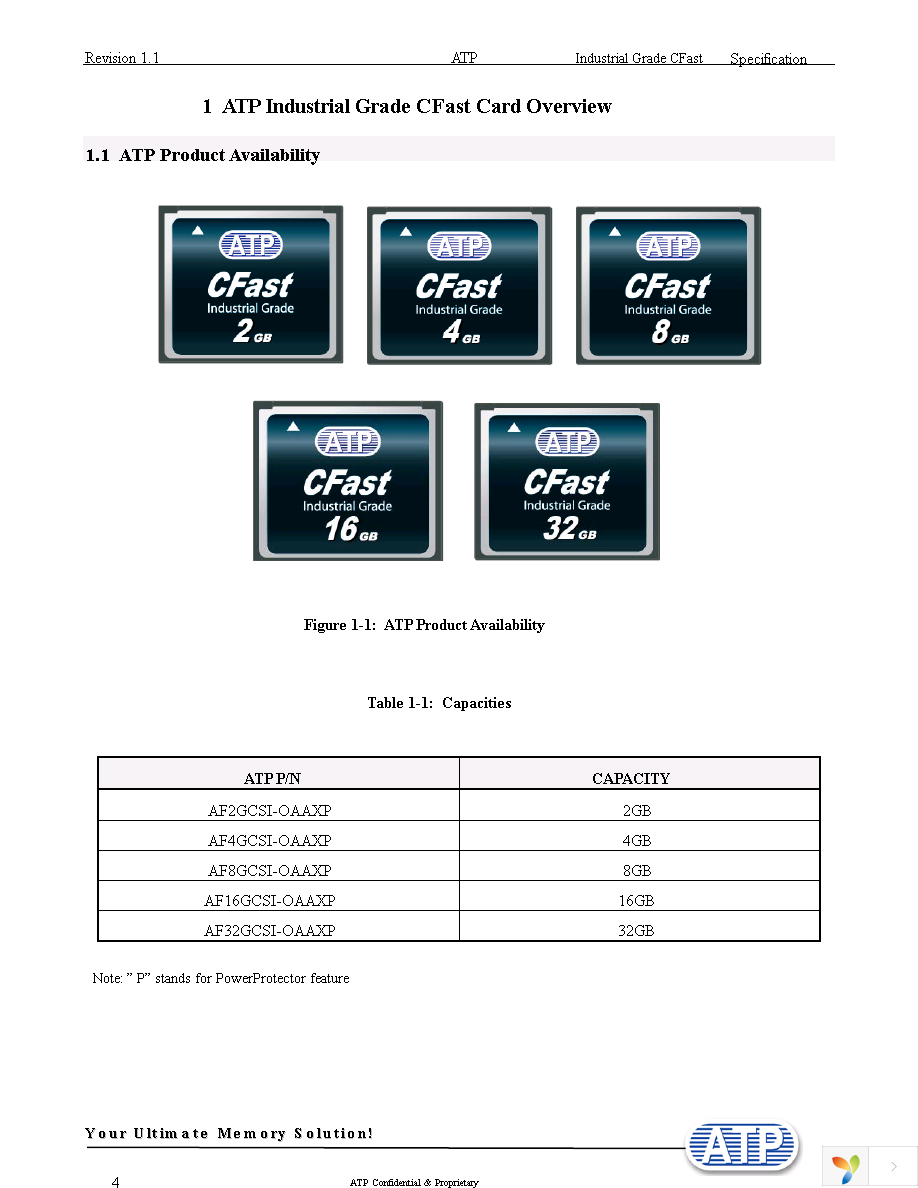 AF4GCSI-OEM Page 4