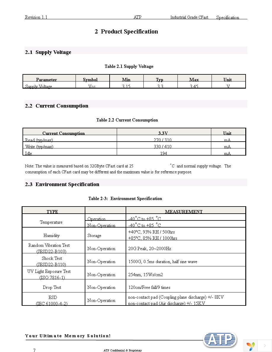 AF4GCSI-OEM Page 7