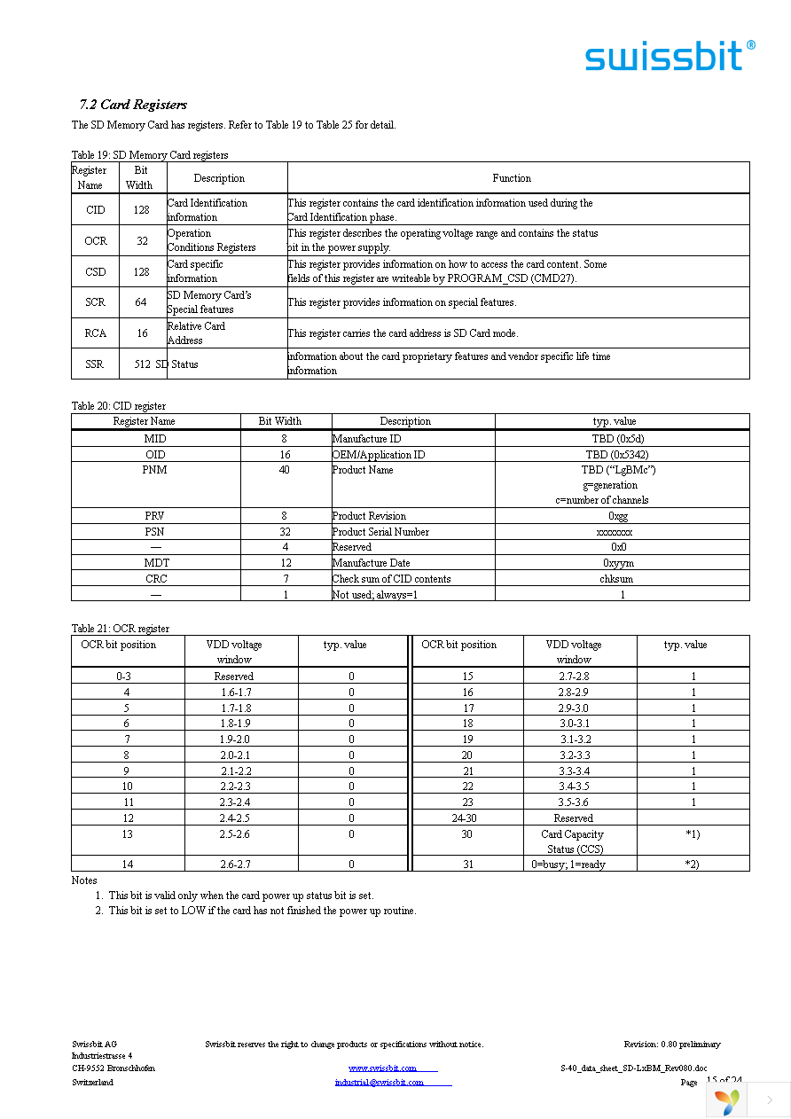 SFSD016GL1BM1TO-E-LF-111-STD Page 15