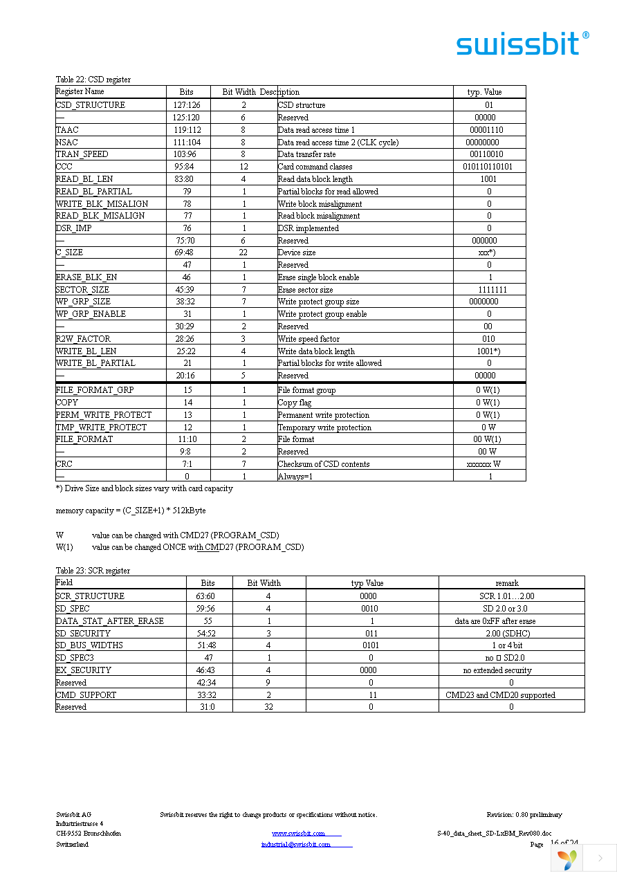 SFSD016GL1BM1TO-E-LF-111-STD Page 16