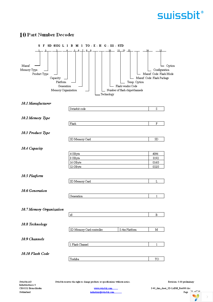 SFSD016GL1BM1TO-E-LF-111-STD Page 21