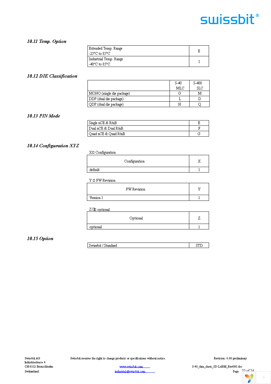 SFSD016GL1BM1TO-E-LF-111-STD Page 22