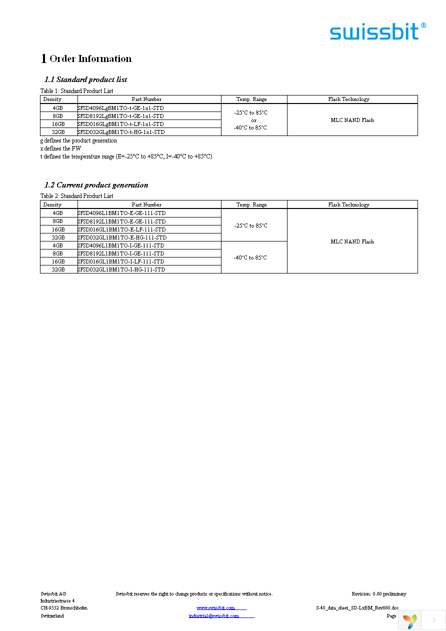 SFSD016GL1BM1TO-E-LF-111-STD Page 3