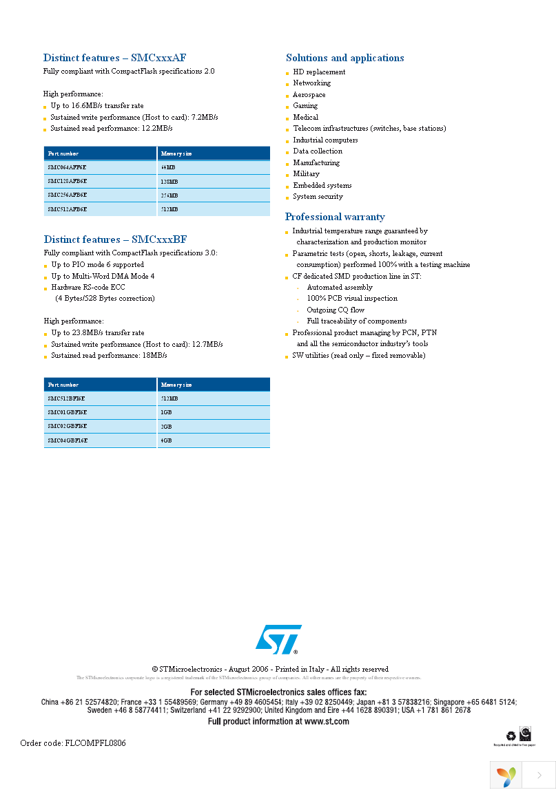 SMC512AFB6E Page 2