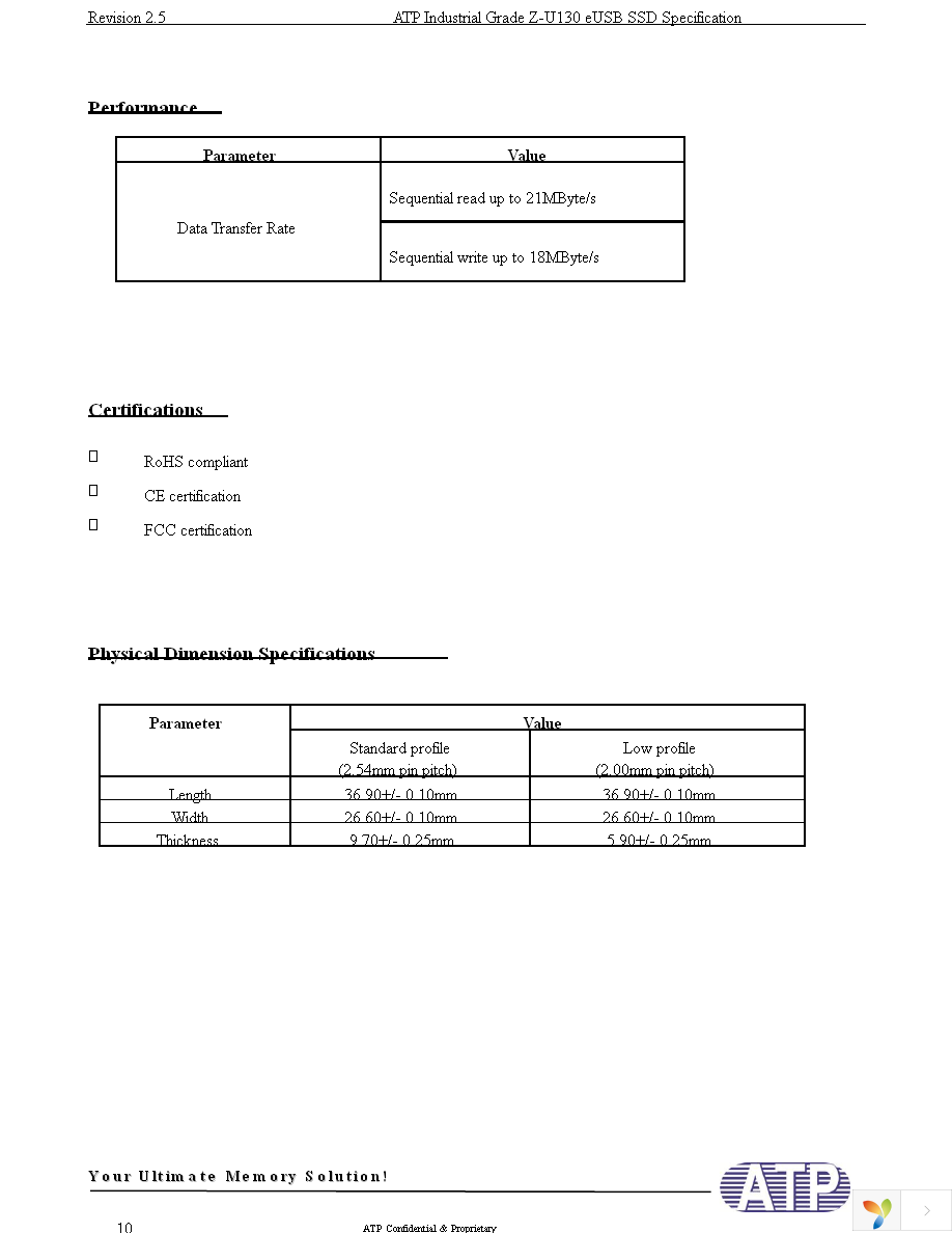 AF8GSSGH-OEM Page 10