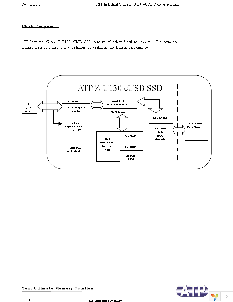 AF8GSSGH-OEM Page 6