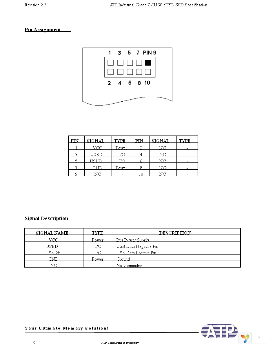 AF8GSSGH-OEM Page 8