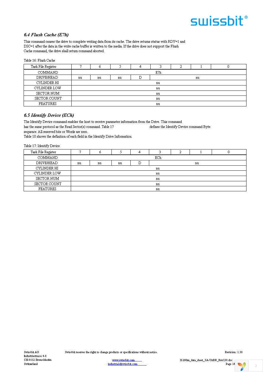 SFSA1024U1BR2TO-C-MS-236-STD Page 14