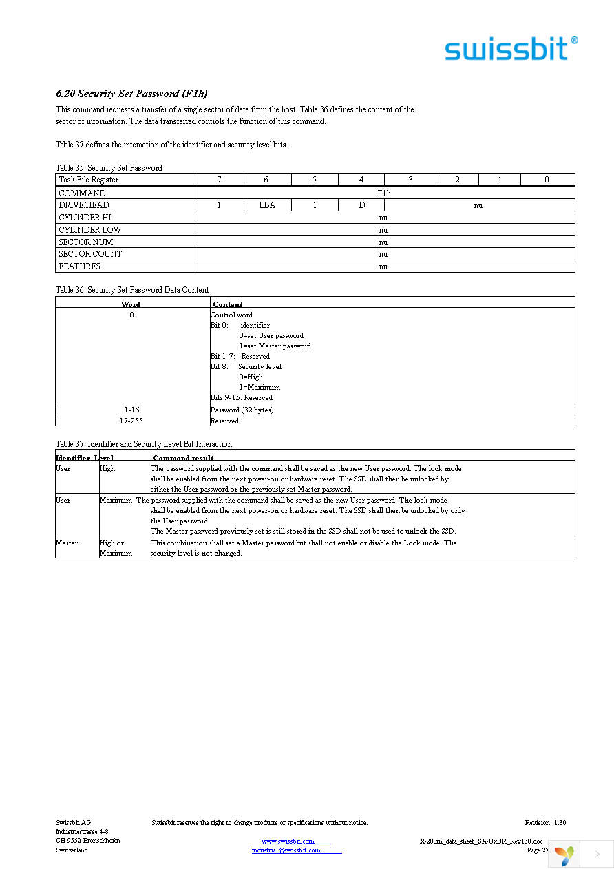 SFSA1024U1BR2TO-C-MS-236-STD Page 27