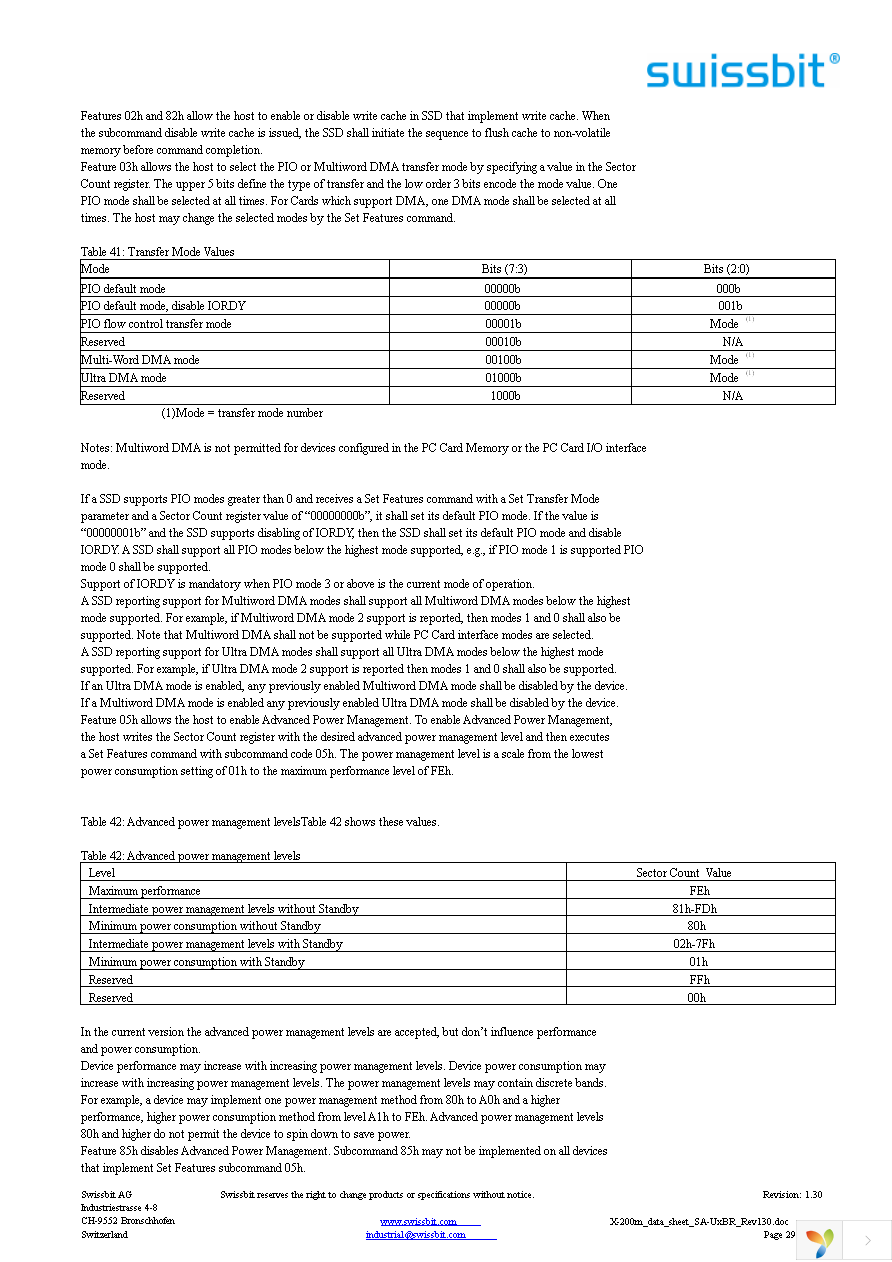 SFSA1024U1BR2TO-C-MS-236-STD Page 29