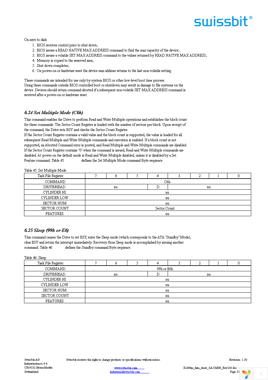 SFSA1024U1BR2TO-C-MS-236-STD Page 31