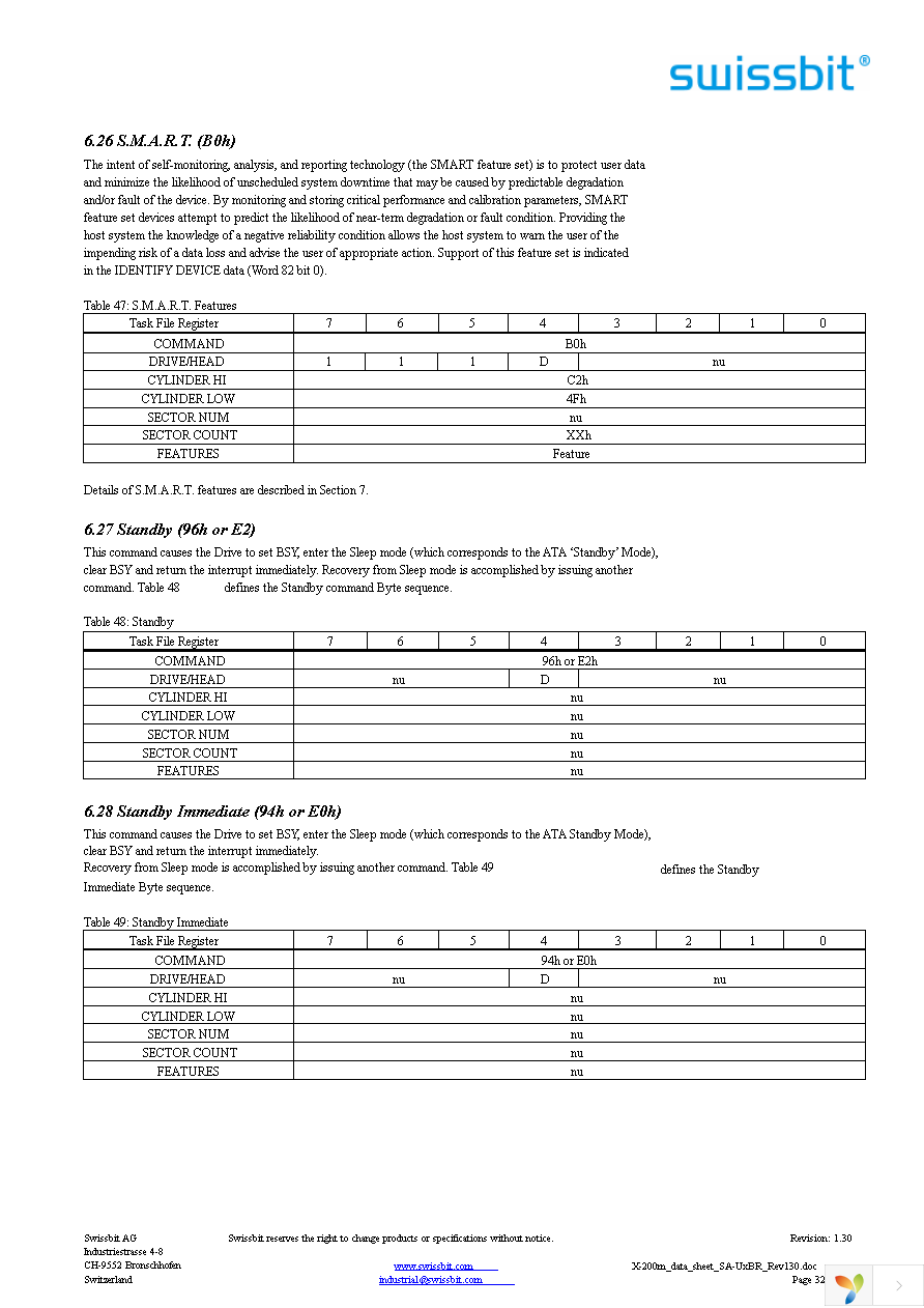 SFSA1024U1BR2TO-C-MS-236-STD Page 32