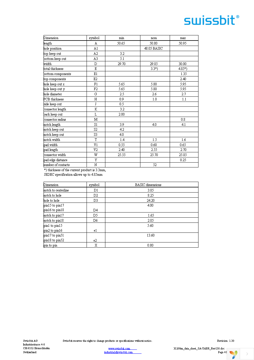 SFSA1024U1BR2TO-C-MS-236-STD Page 41