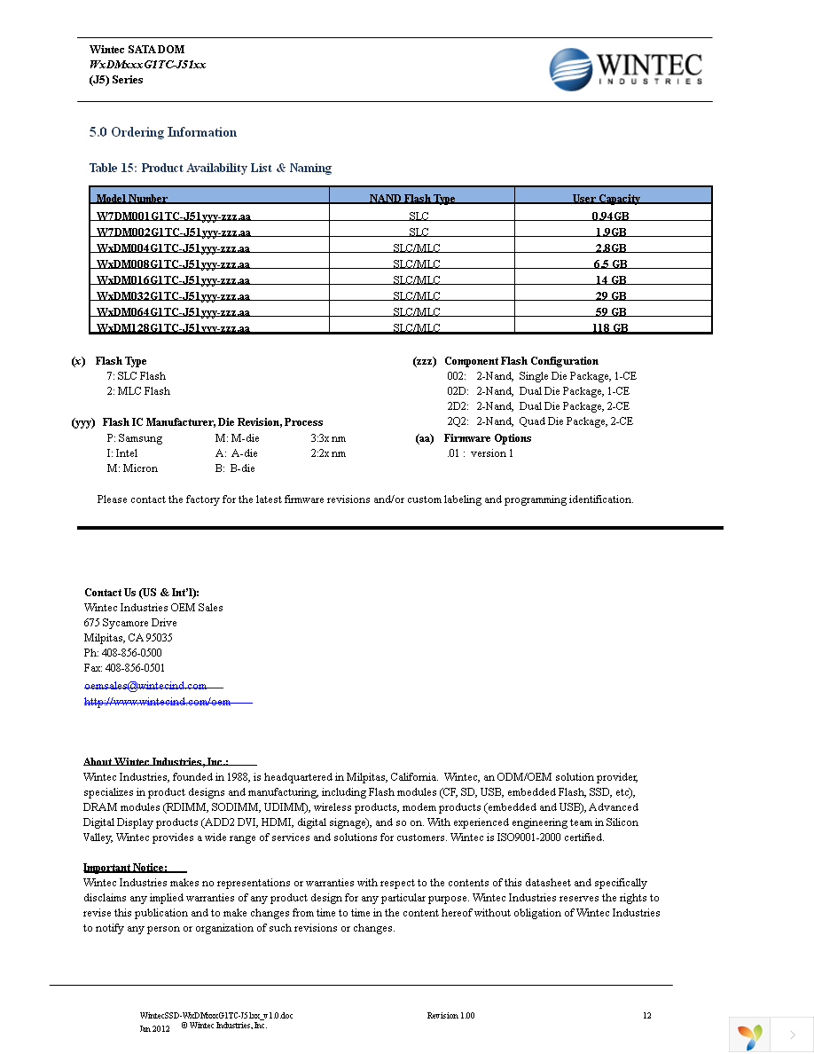 W2DM008G1TC-J51MC2-002.01 Page 12