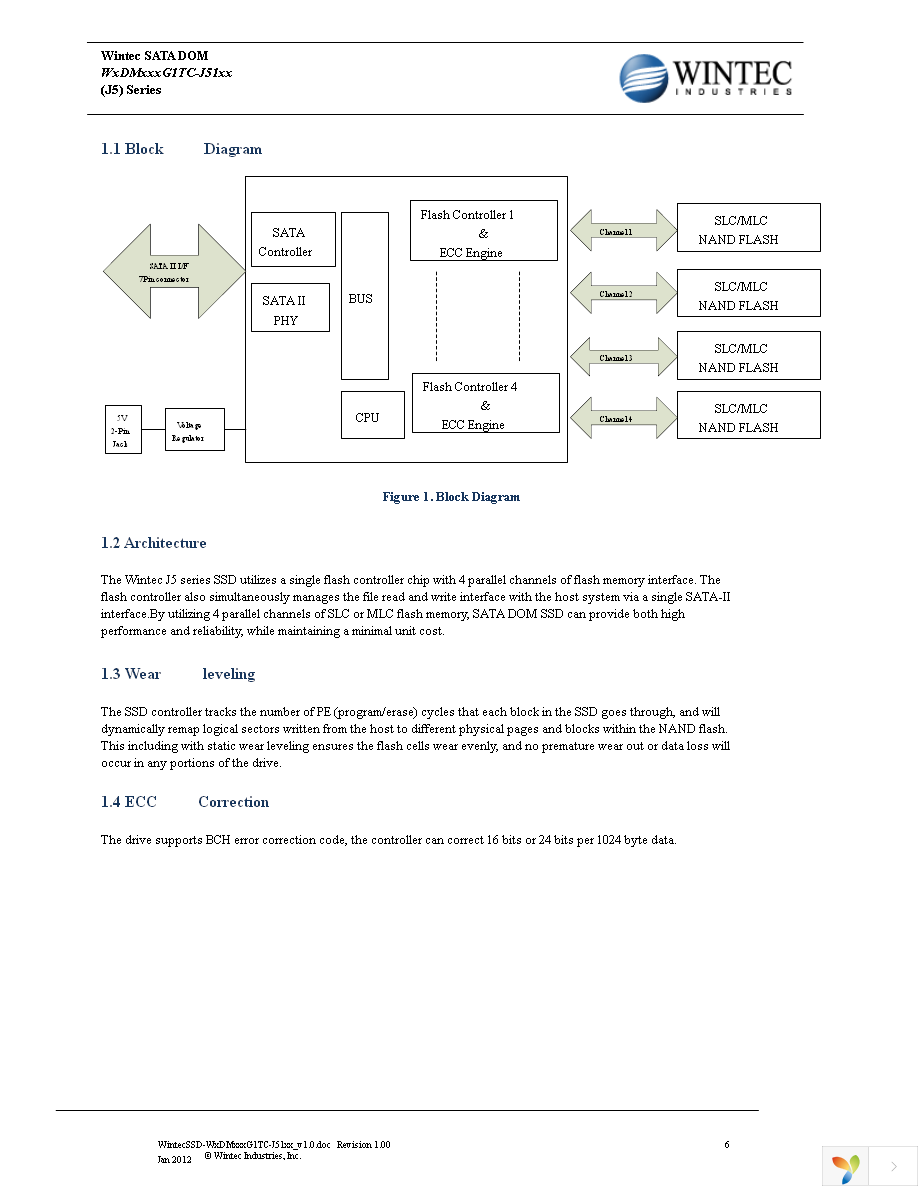 W2DM008G1TC-J51MC2-002.01 Page 6