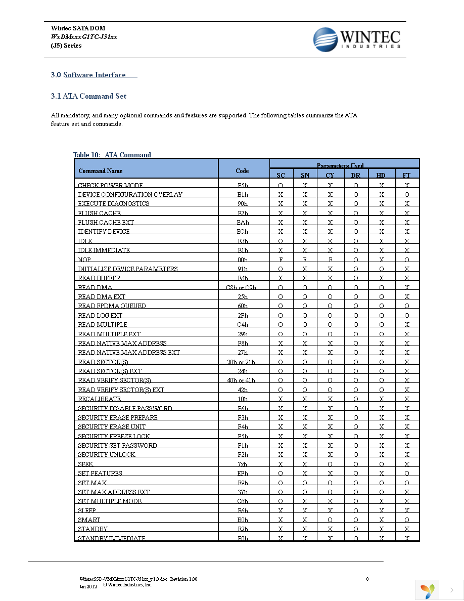 W2DM008G1TC-J51MC2-002.01 Page 8