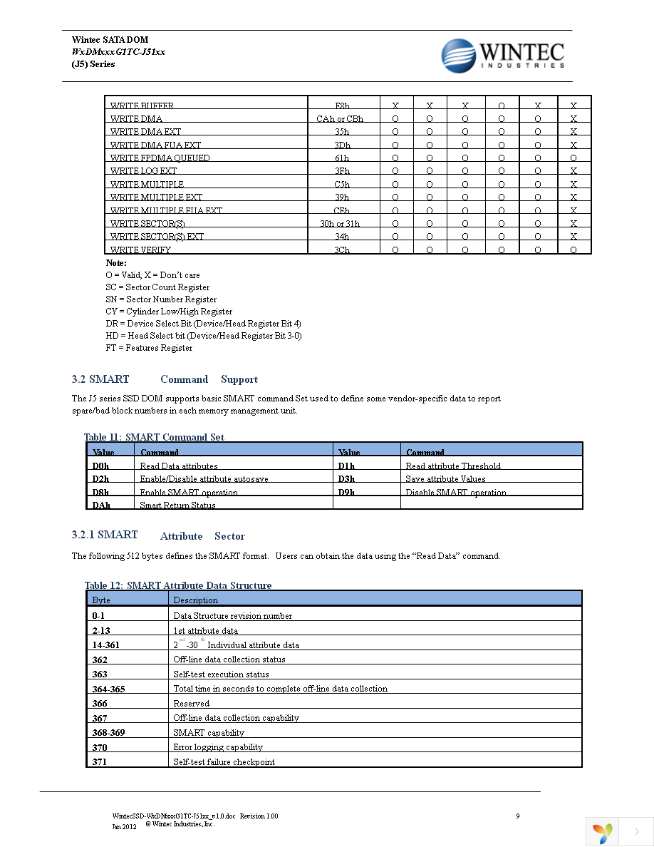 W2DM008G1TC-J51MC2-002.01 Page 9