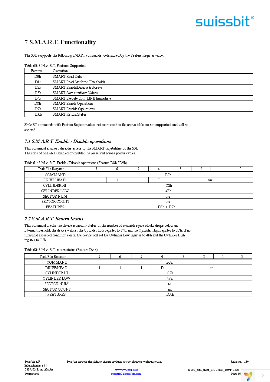 SFSA4096Q2BR4TO-C-MS-236-STD Page 36