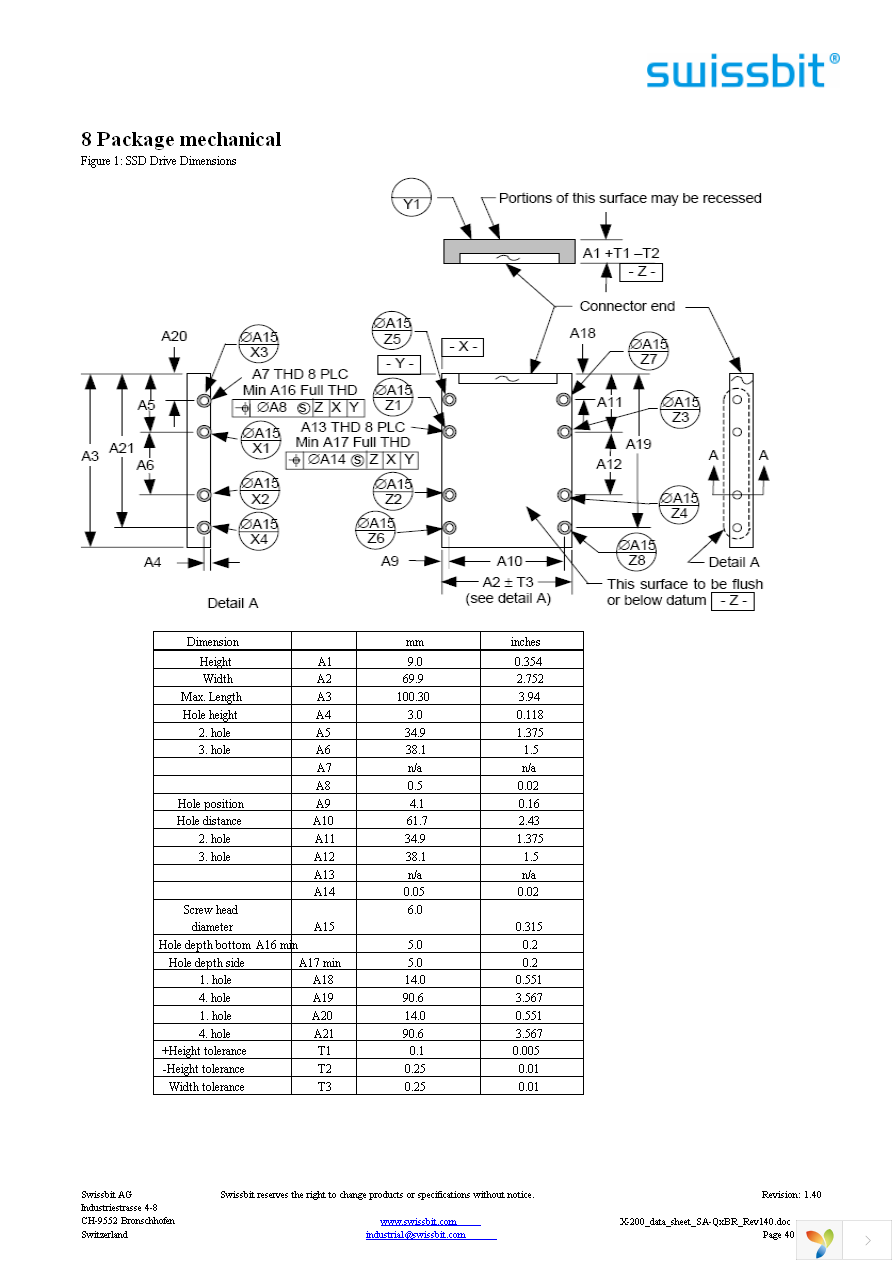 SFSA4096Q2BR4TO-C-MS-236-STD Page 40