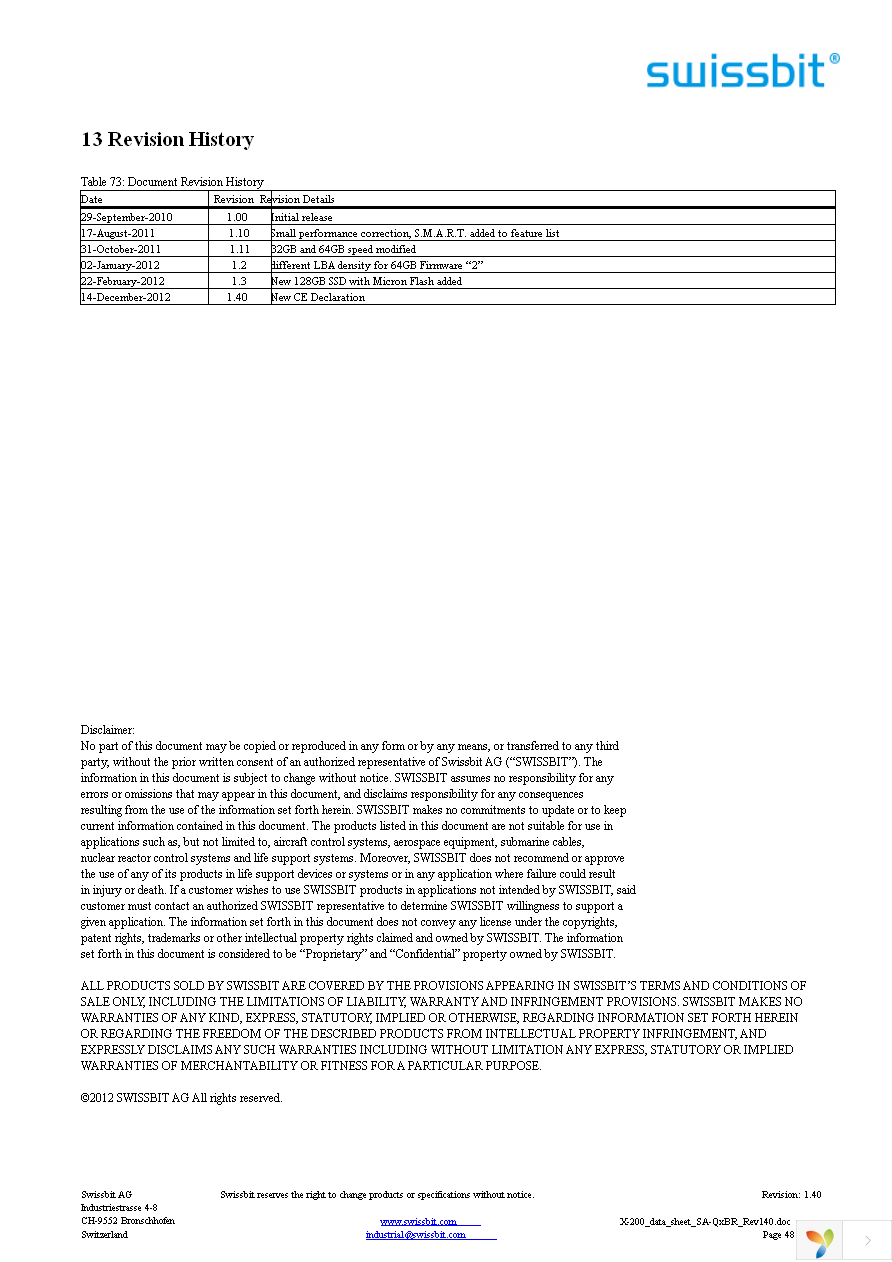 SFSA4096Q2BR4TO-C-MS-236-STD Page 48