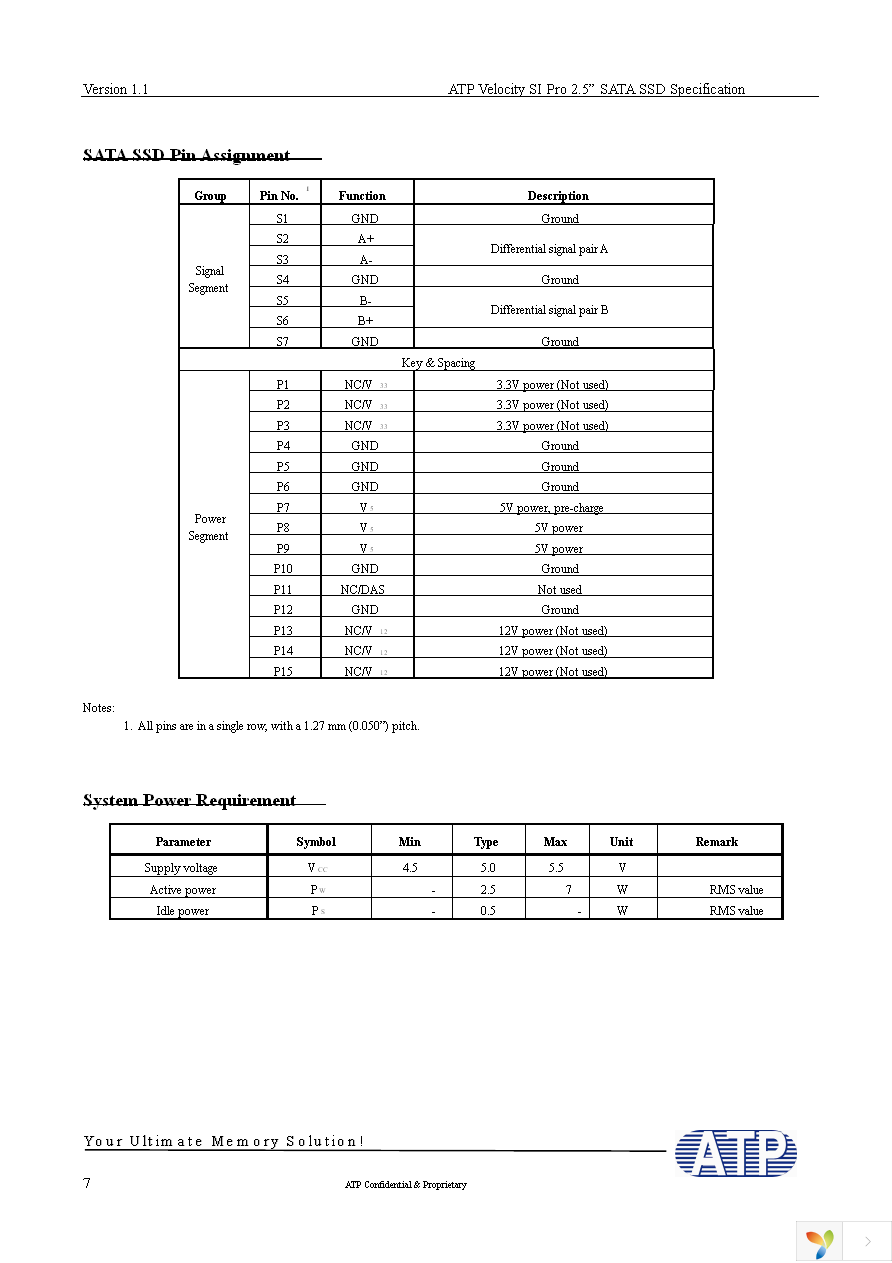 AF30GSSCJ-OEM Page 7