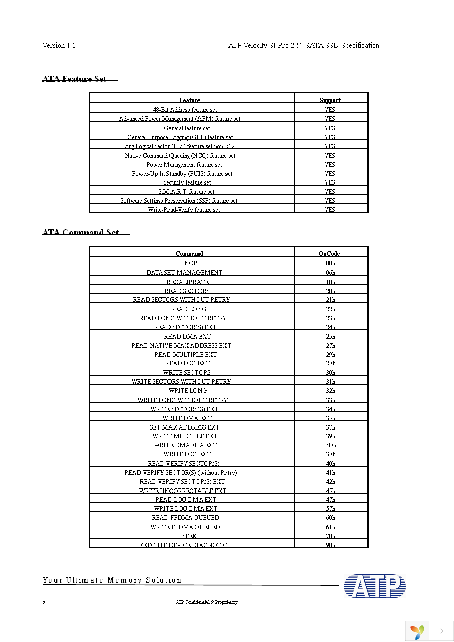 AF30GSSCJ-OEM Page 9