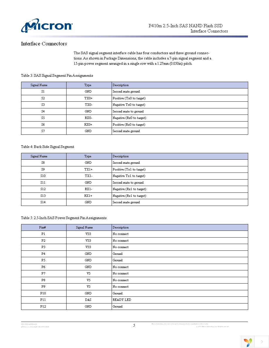 MTFDEAK100MAS-1S1AA Page 5