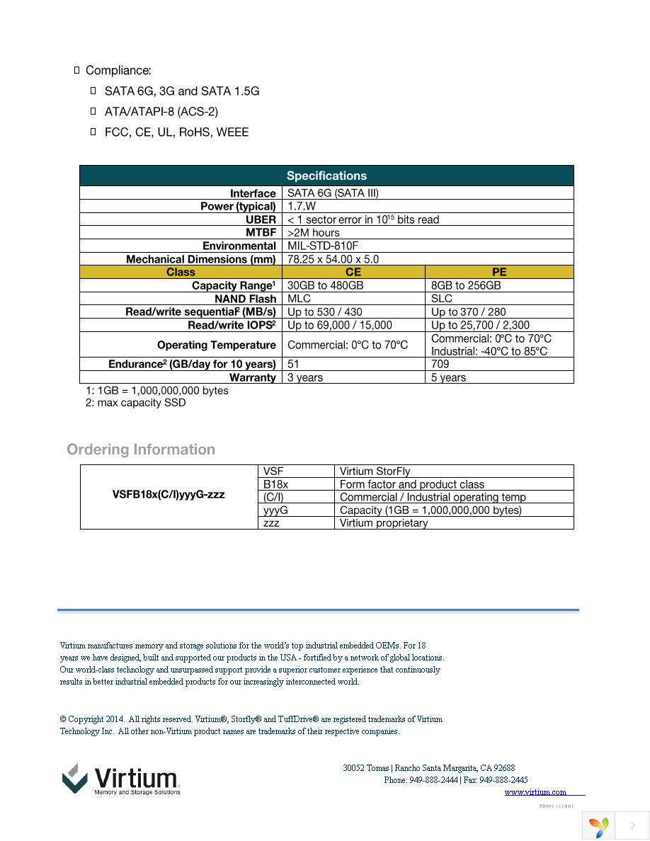 VSFB18PC032G-100 Page 2