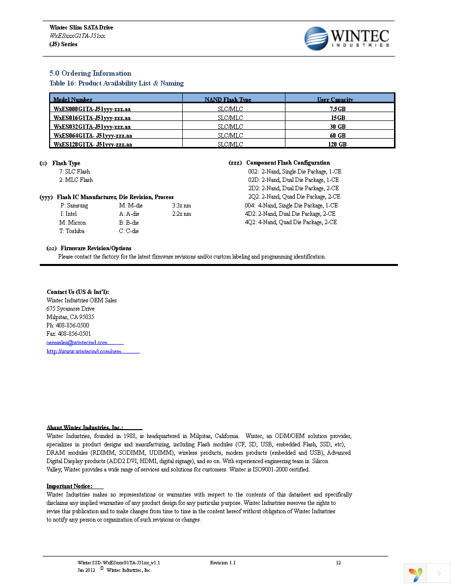 W7ES008G1TA-J51PD-4Q2.01 Page 12