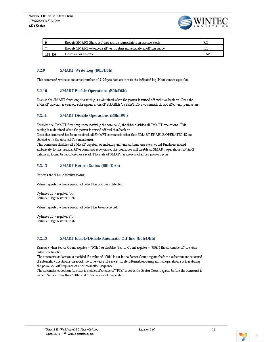 W2SS128G1TC-J21MA2-8D2.A1 Page 12