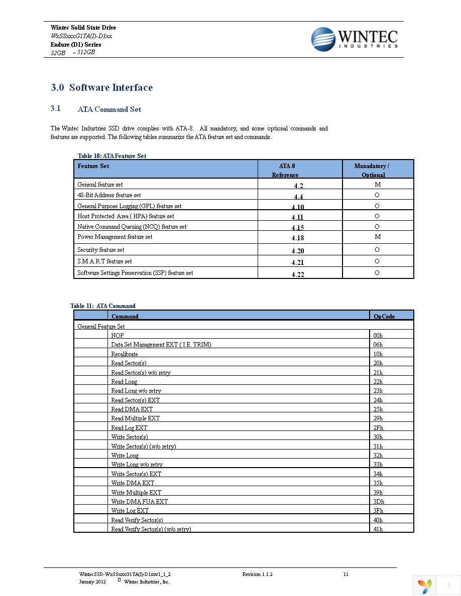 W2SS115G1TA-D11MA2-BS1.A1 Page 11