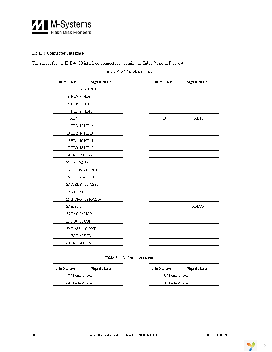 IDE-4K-25-1024 Page 10