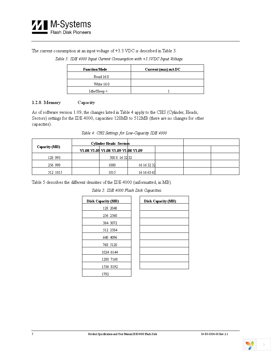 IDE-4K-25-1024 Page 7