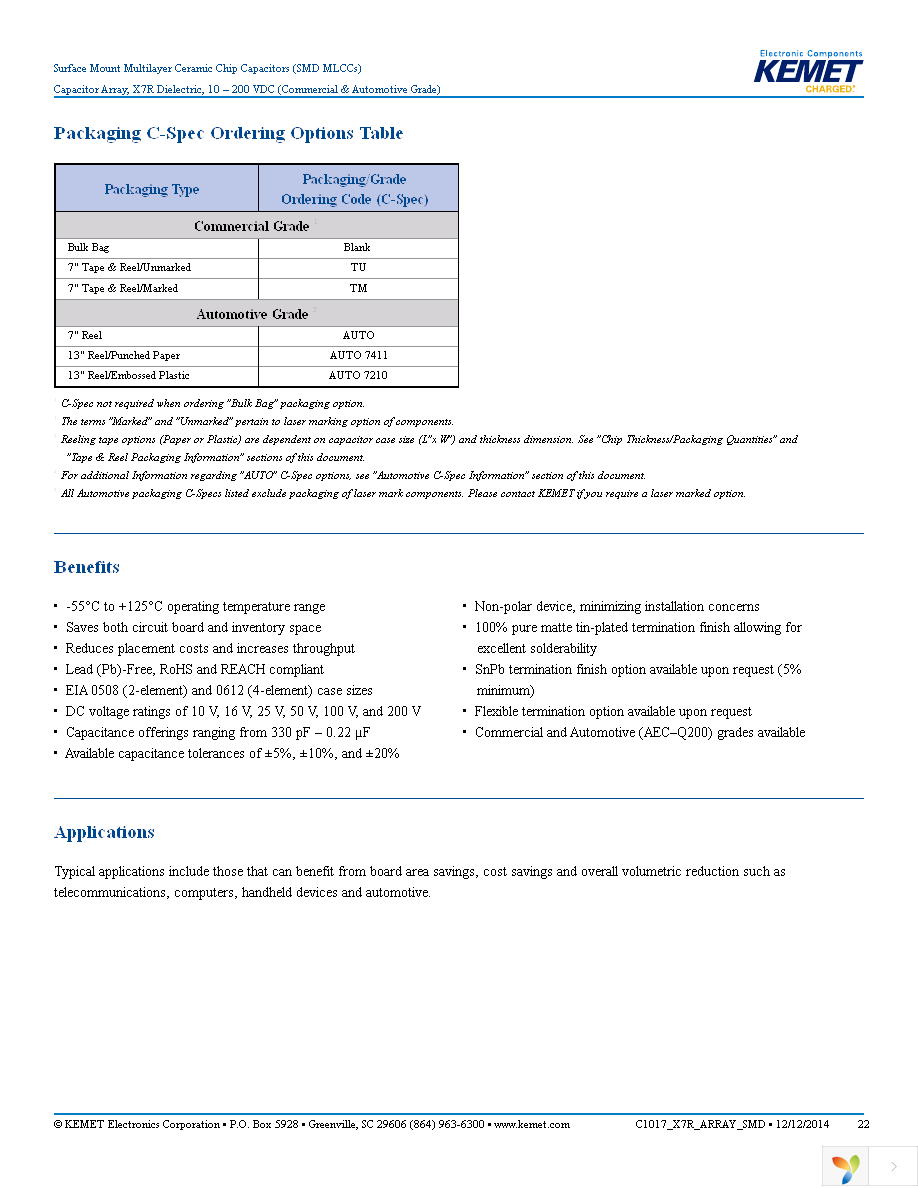 CA064C471K4RACTU Page 2