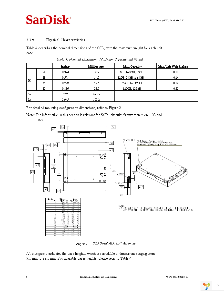 SDSCC-104G-000000 Page 10