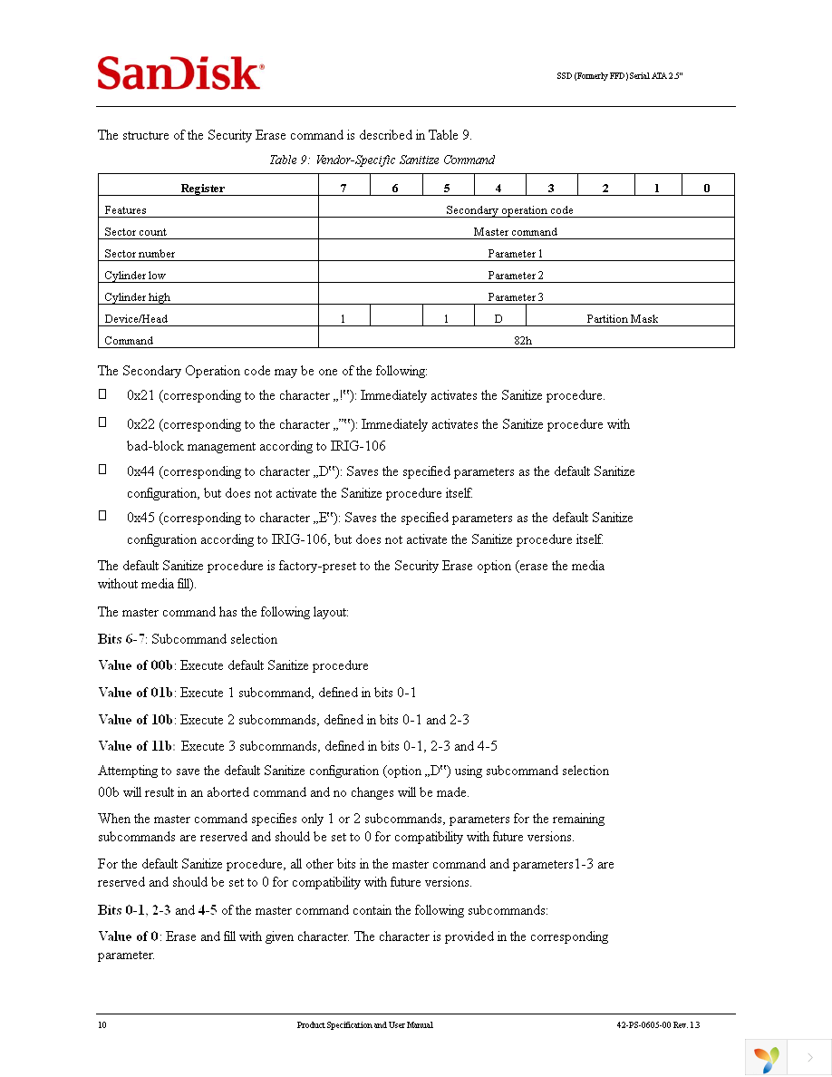 SDSCC-104G-000000 Page 18