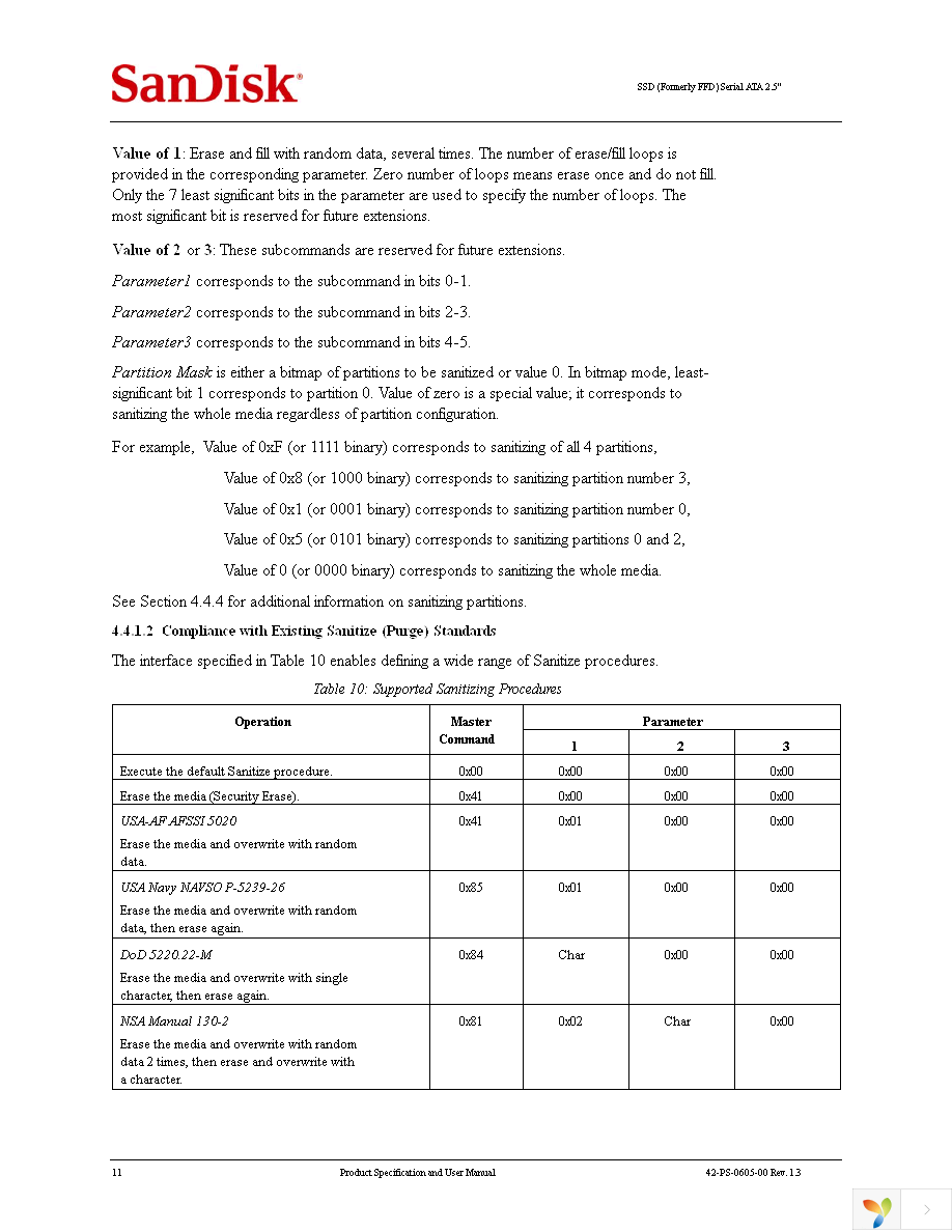 SDSCC-104G-000000 Page 19