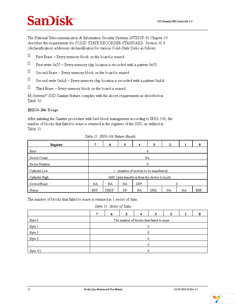 SDSCC-104G-000000 Page 23