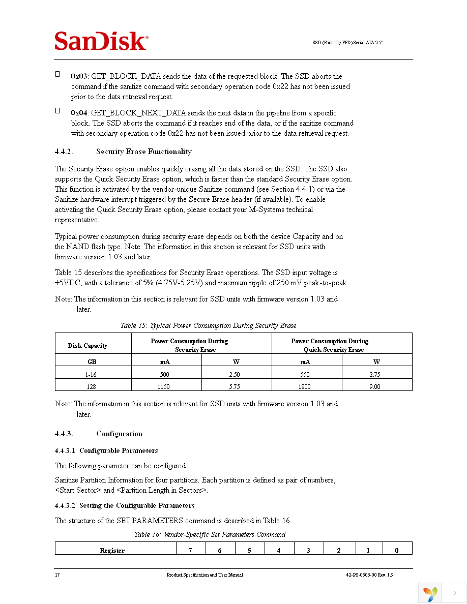 SDSCC-104G-000000 Page 25