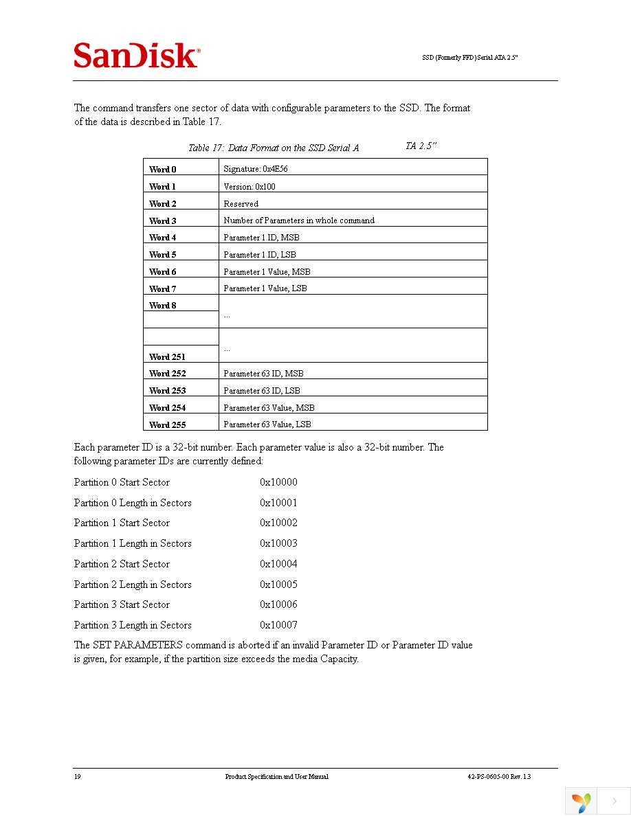 SDSCC-104G-000000 Page 27