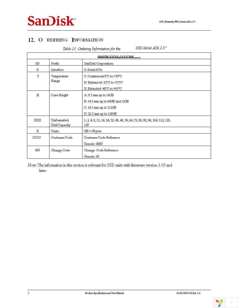 SDSCC-104G-000000 Page 40